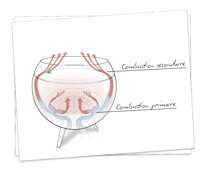 EW-MOON-Holzvergasertechnologie-FR_800x800