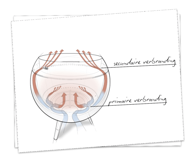 EW-MOON-Holzvergasertechnologie-NLD_800x800